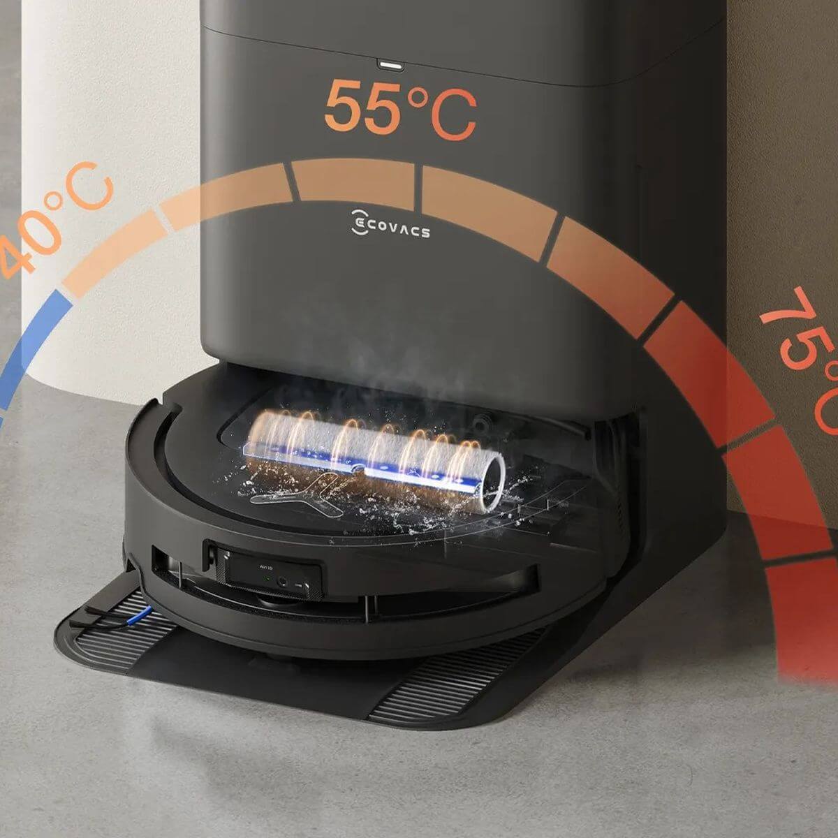 18 Automatické umývanie umývacieho valca horúcou vodou s riadenou teplotou 40 ~ 75 °C